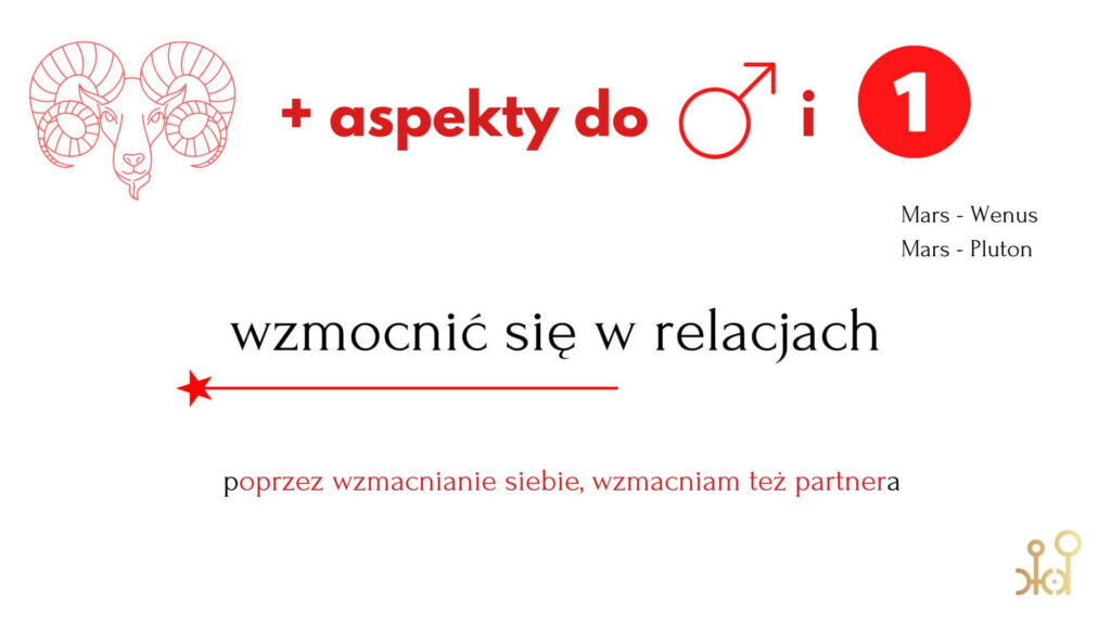 Kompas Relacji Miłosnych - kurs online, KATARZYNA BARTOSZEWICZ KosMoc