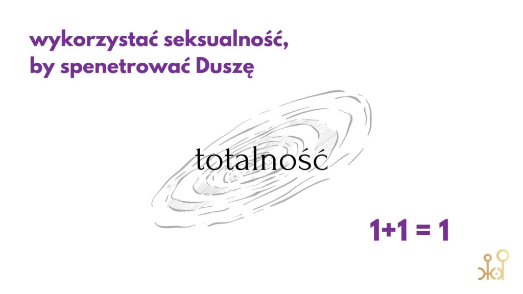 Kompas Relacji Miłosnych - kurs online, KATARZYNA BARTOSZEWICZ KosMoc